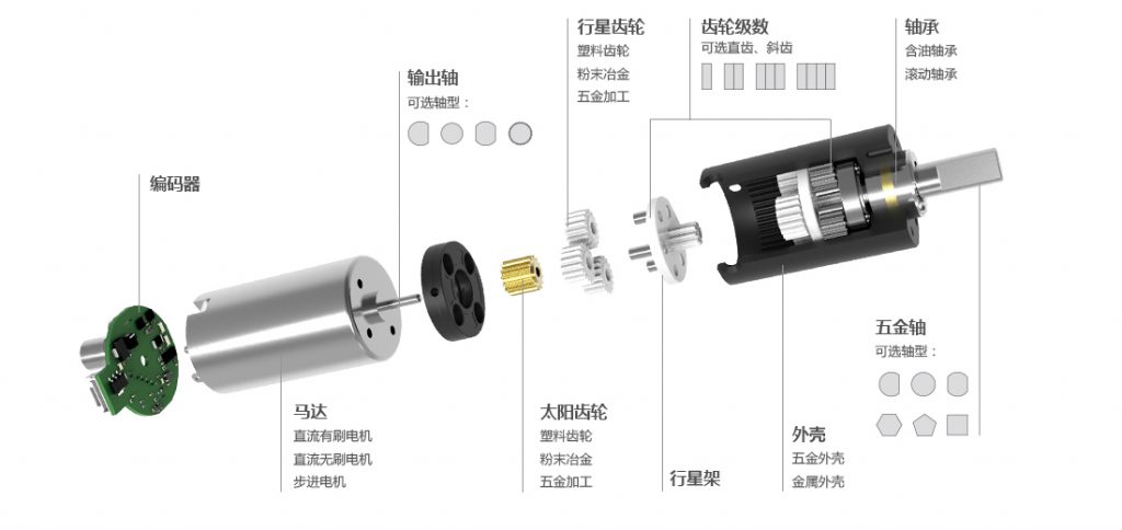 齒輪箱電機(jī)參數(shù)