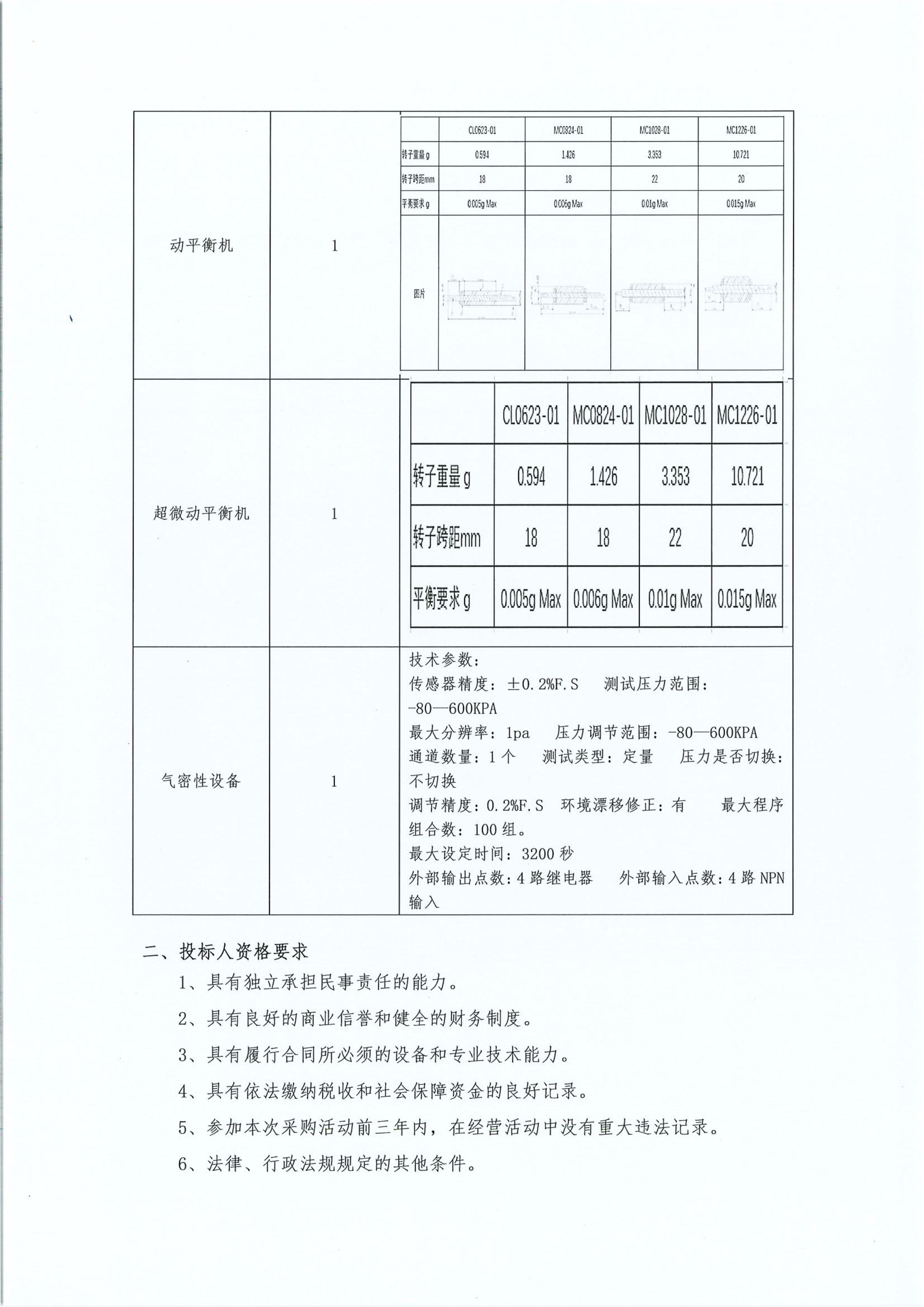 兆威機電設(shè)備采購招標公告